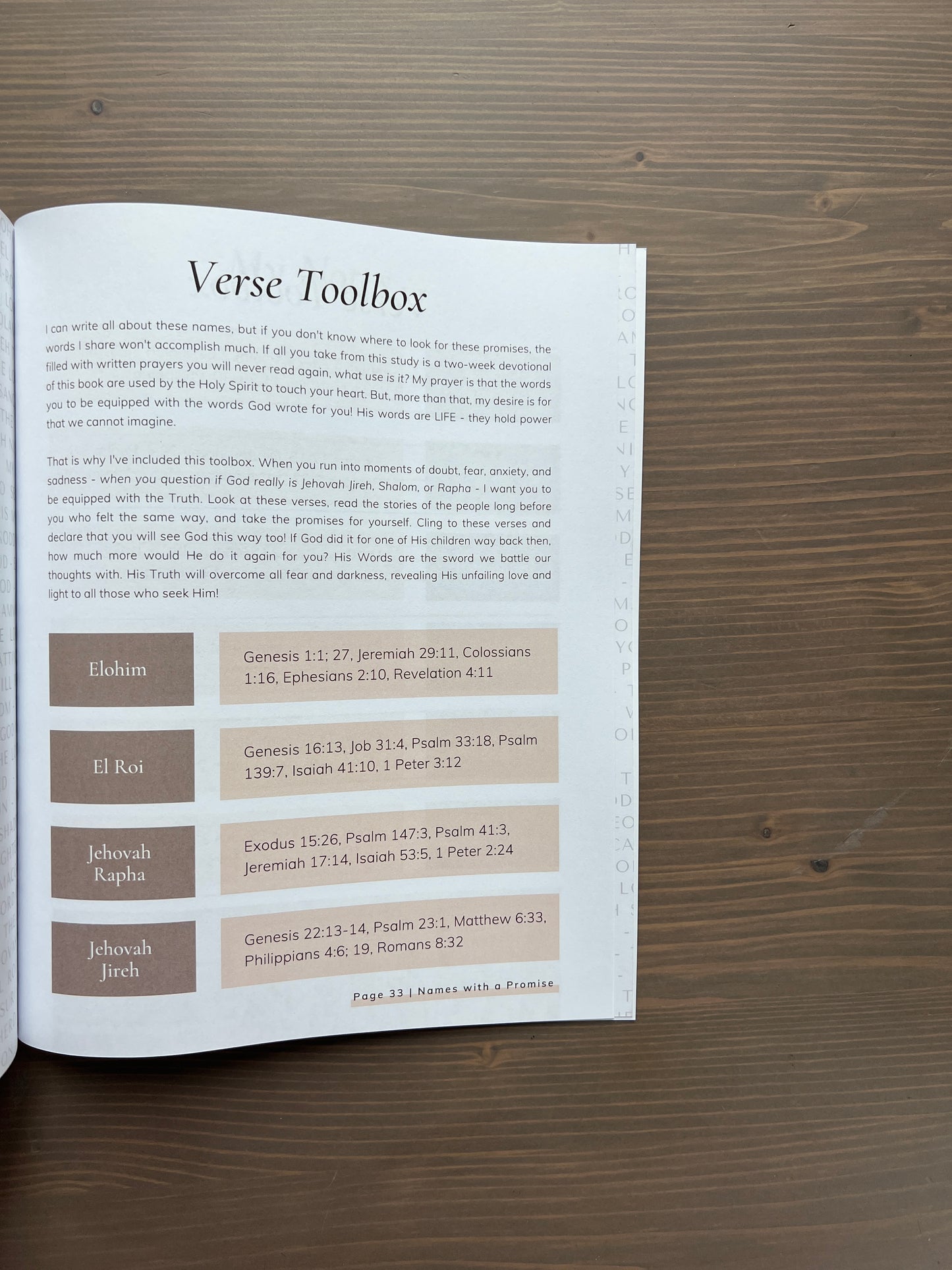 Names with a Promise: A Study of the Names of God